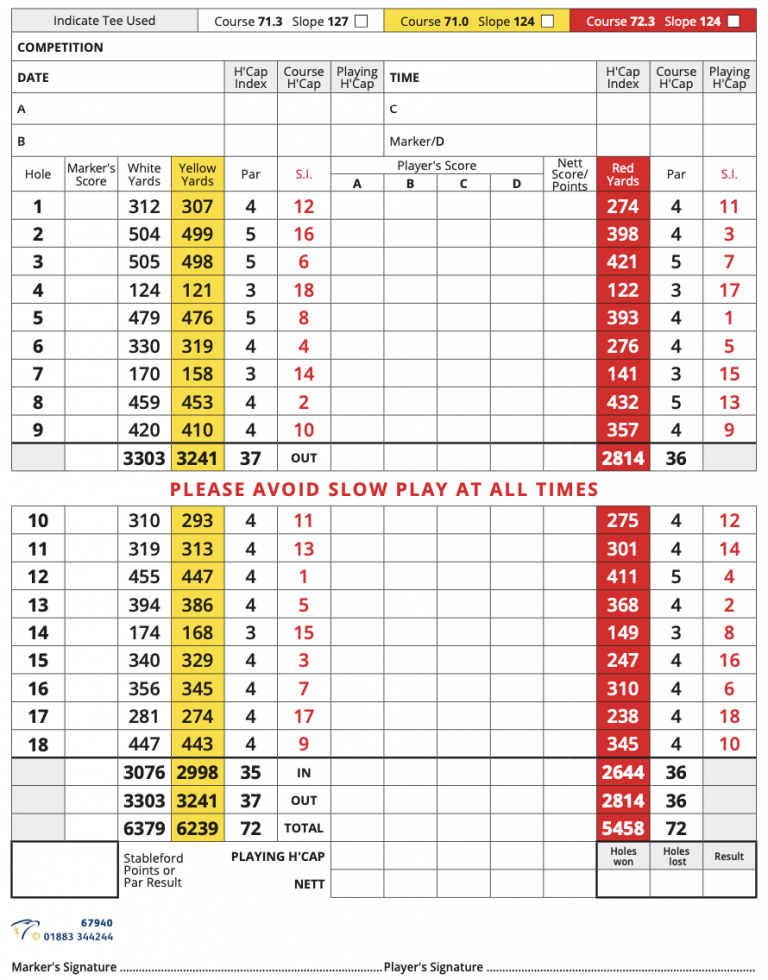 Scorecard – Newcastle Golf Club – Newcastle Golf Club